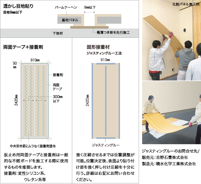 接着方法