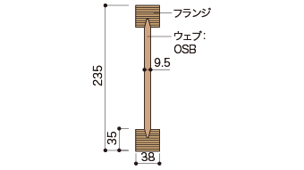 キーラム ジョイスト53-302(レギュラー)